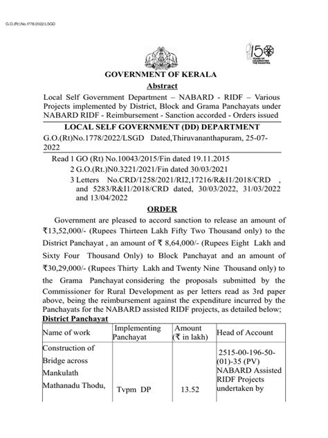 GOVERNMENT OF KERALA G.O.(Rt)No.203/2024/TRANS .
